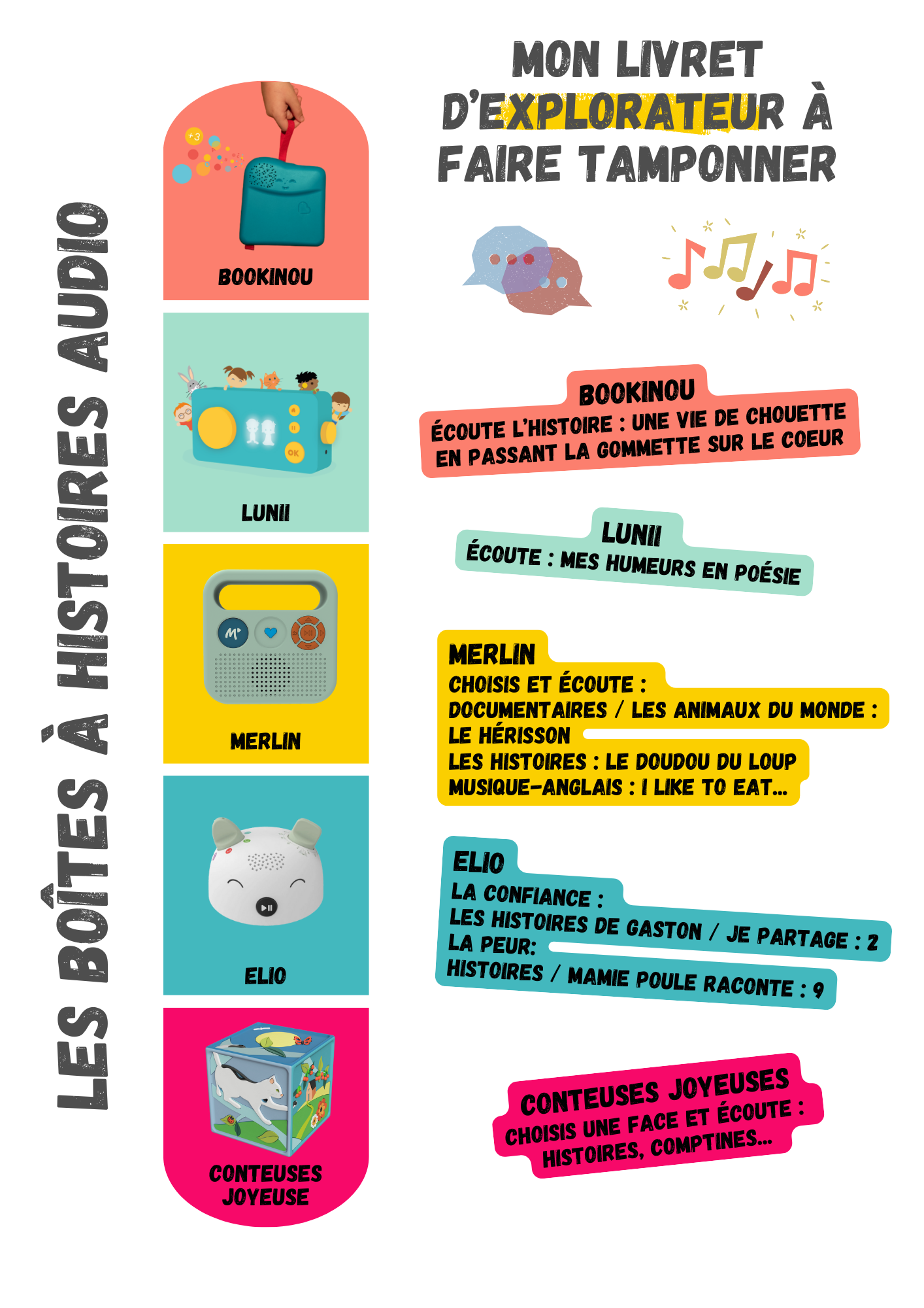 Parcours Boîtes à histoires