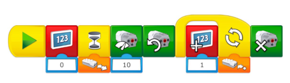 Programmation lego WeDo