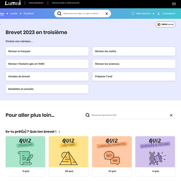 Lumi : Brevet